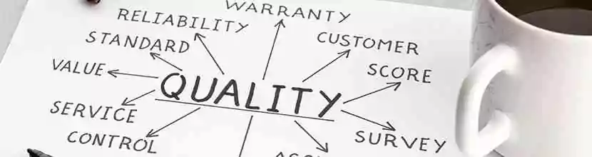 Introduction to Project Quality Management
