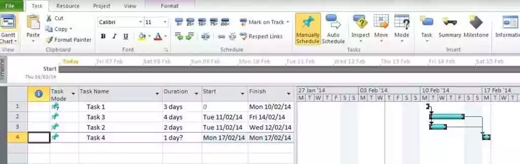 MS Project Gannt Chart