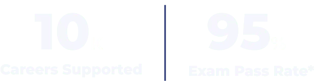Careers Supported by Velopi